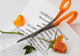 ins and outs of prenuptial agreements thumb